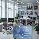 Amazon's AI Ecosystem Strategy 2026: Connecting AWS Bedrock, Alexa, and Robotics into Cohesive Intelligence Platform